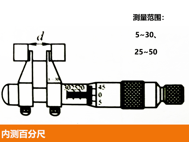 炮塔銑床