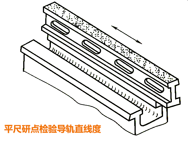 炮塔銑床