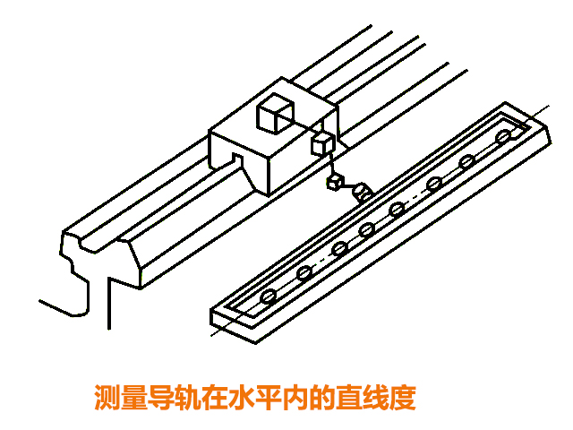 炮塔銑床