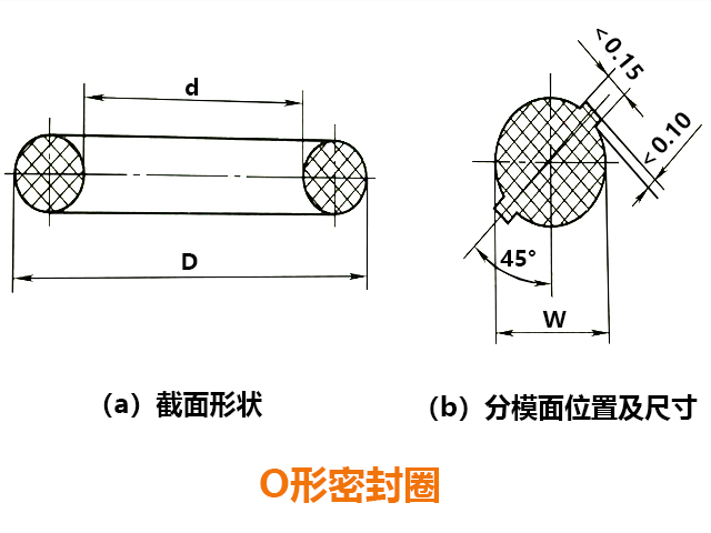 數(shù)控銑床