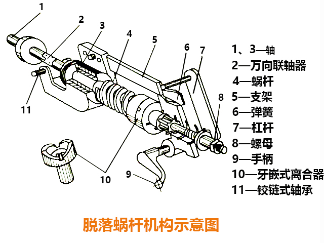 臥式